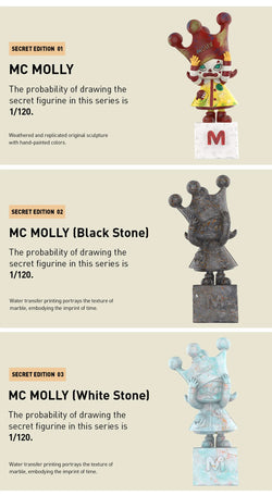 MOLLY Anniversary Statues Classical Retro 2 Blind Box Series showcasing various statues, including a girl, clown, and frog with crowns, and other themed figures.