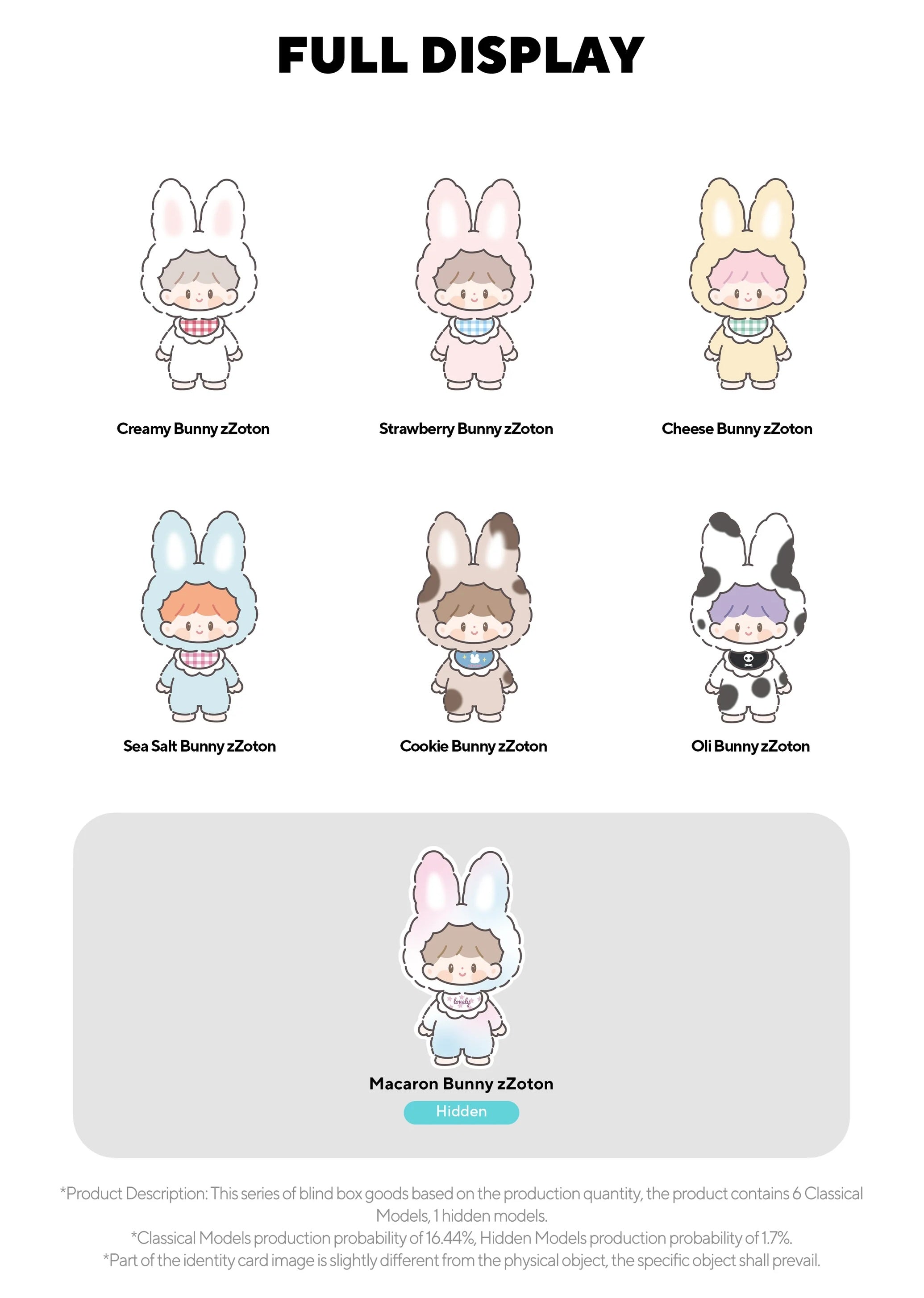 zZoton Delicious Bunny Series Blind Box featuring cartoon characters in bunny and cow garments, showcasing 6 regular designs and 1 secret option.