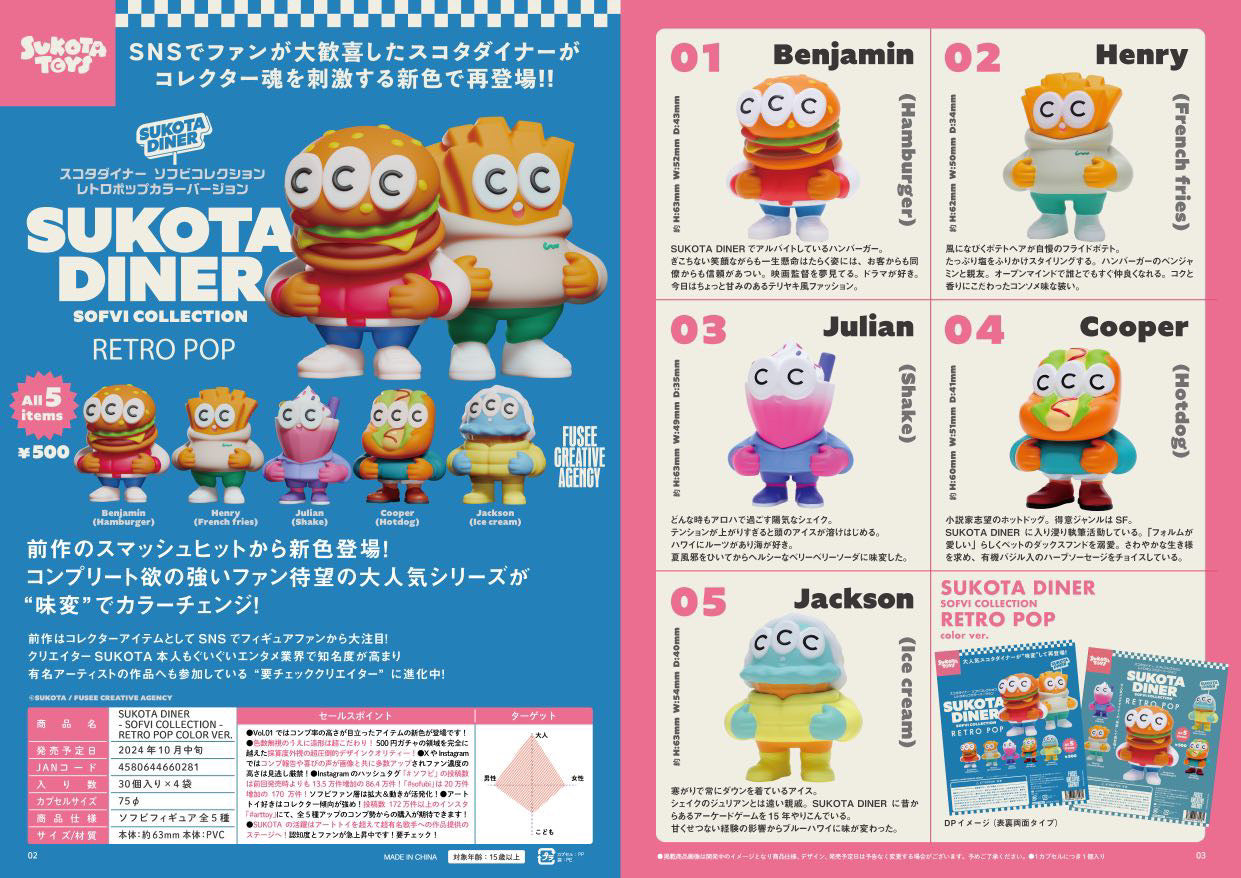 SUKOTA DINER -SOFVI COLLECTION- RETRO POP BER Gacha Series