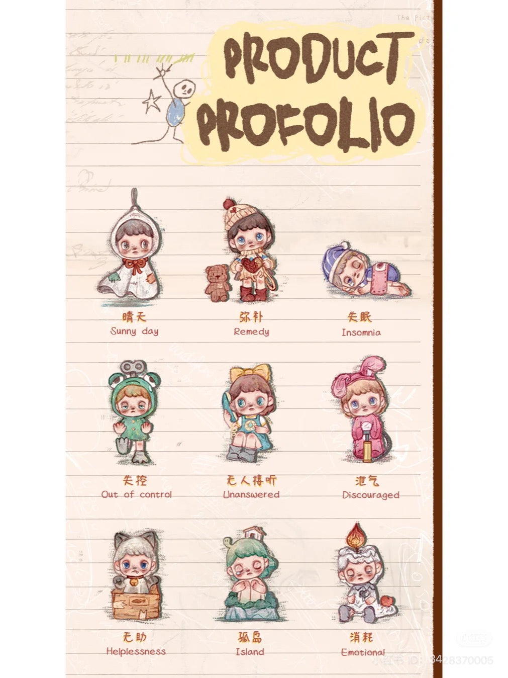 ANMOO - The Perfect World Blind Box Series - Preorder