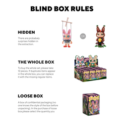 AGAN-YEAOHUA DARK FAIRY TALE  Blind Box Series