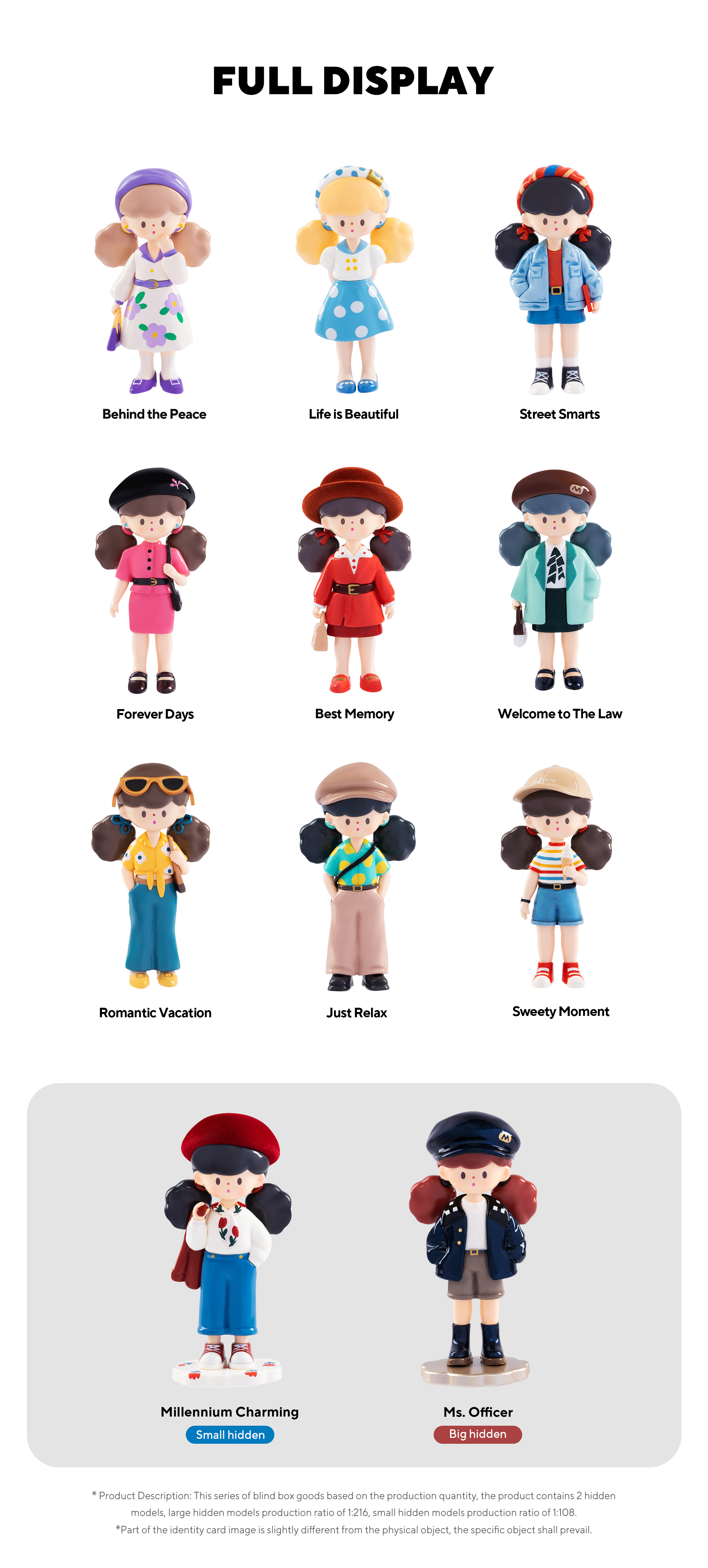 Molinta Retro Girls Blind Box Series